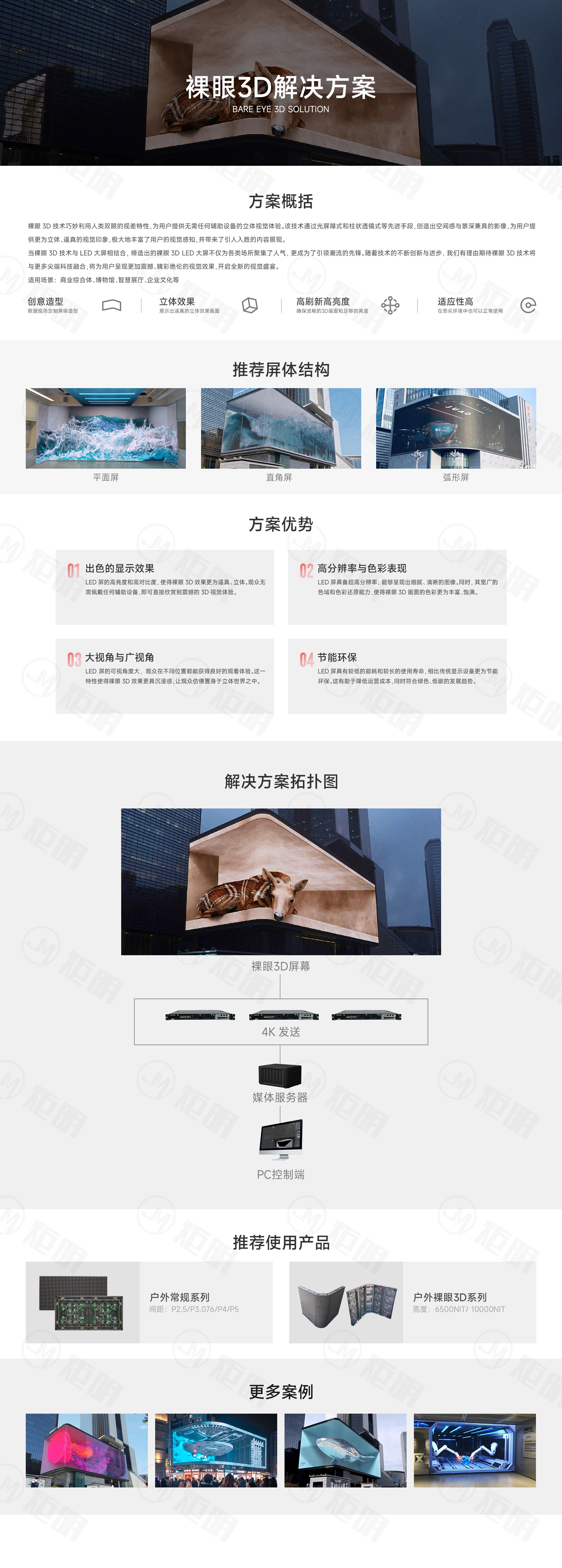 裸眼3D解决方案.jpg