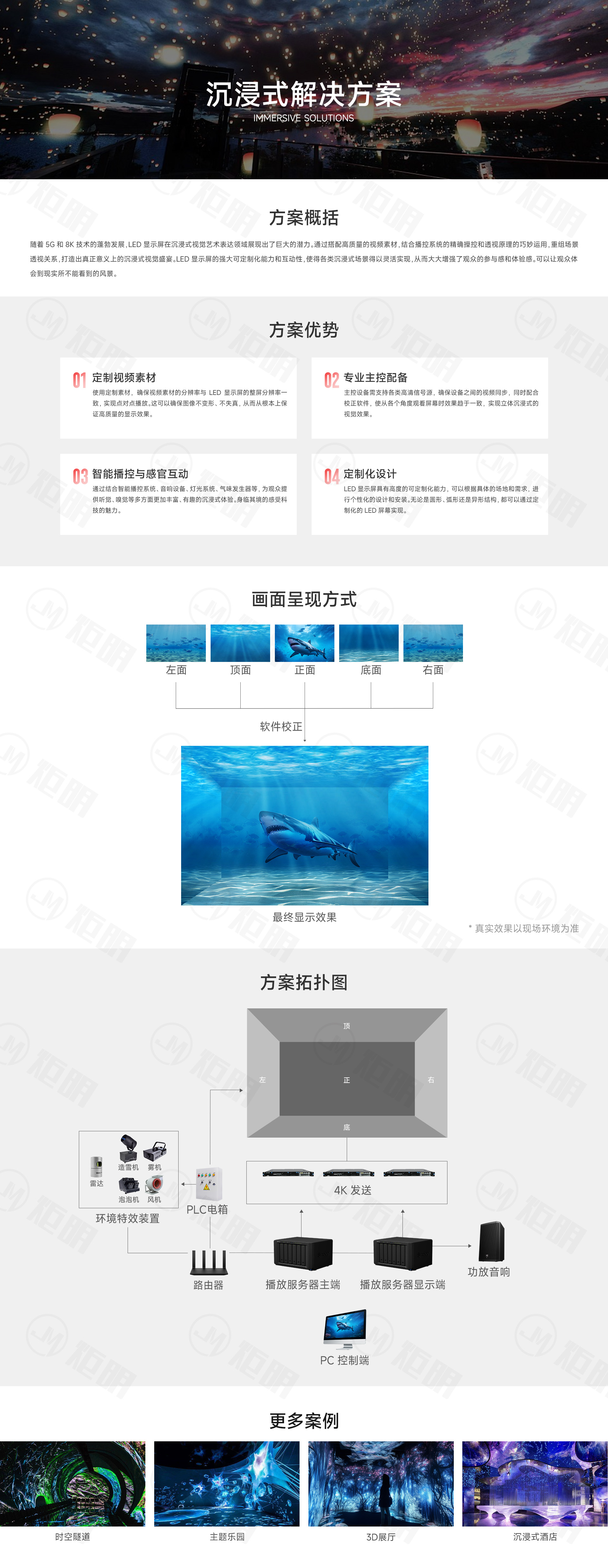 沉浸式解决方案.jpg