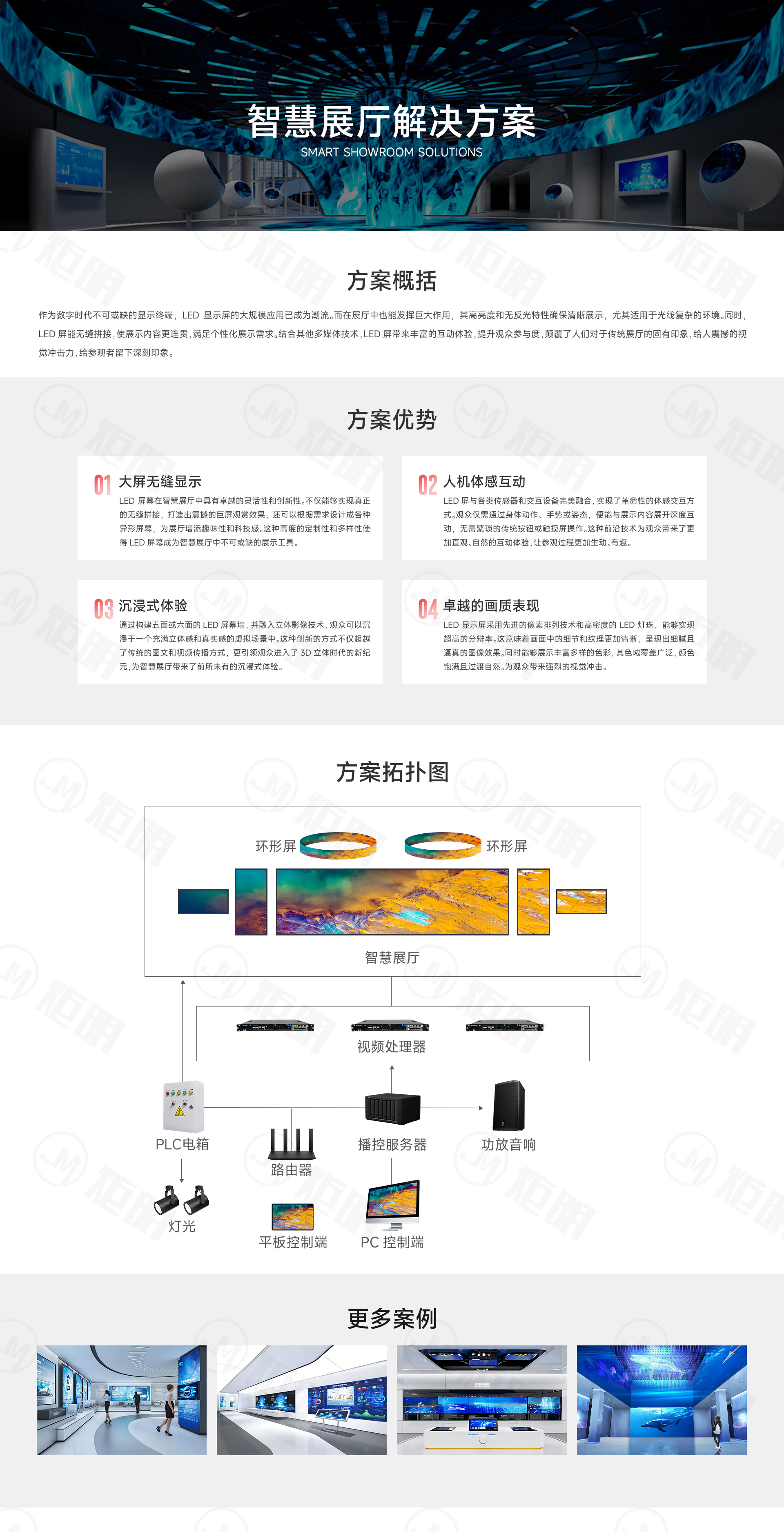 智慧展厅解决方案.jpg